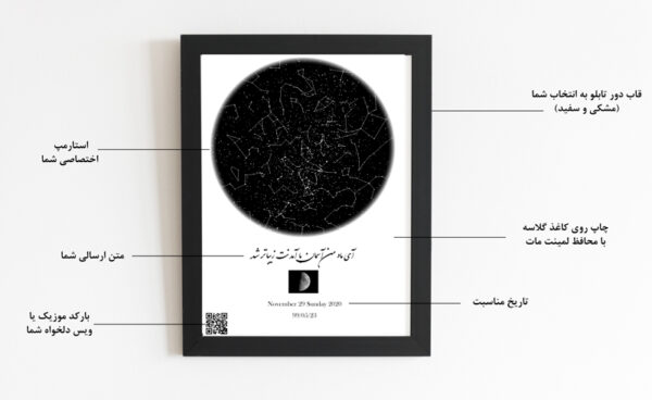 تابلو استارمپ یا تابلو آسمان شب (StarMap)