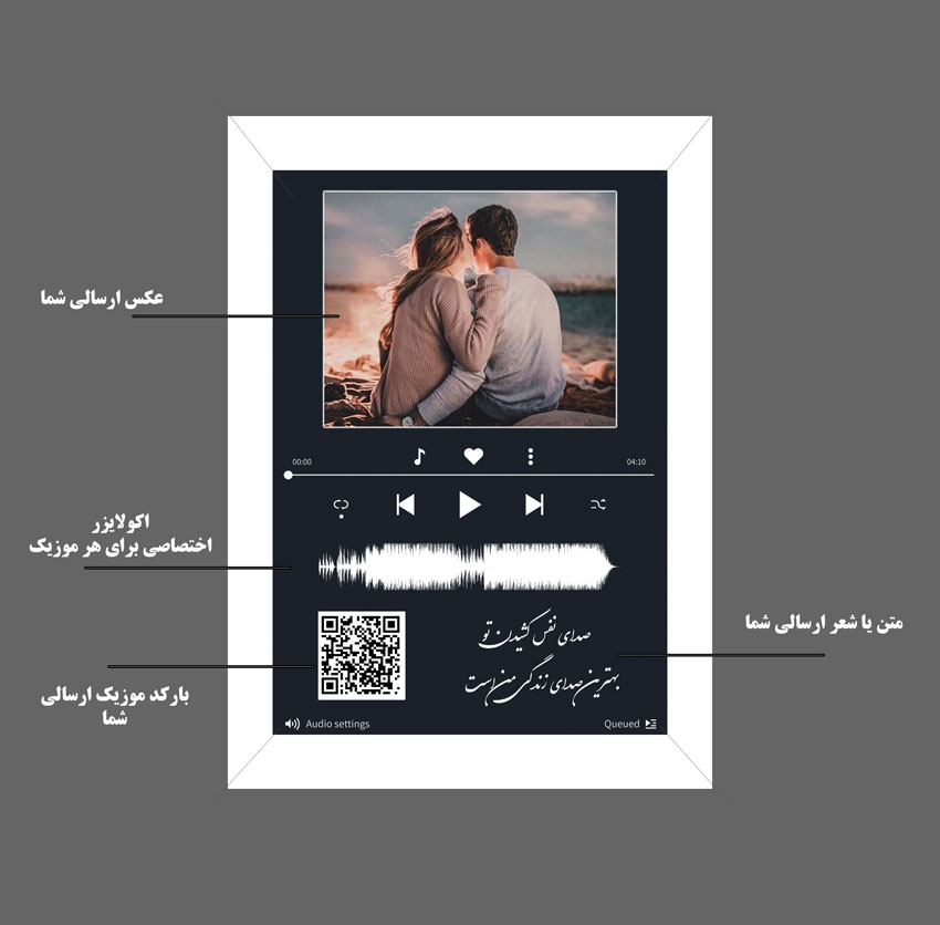 سفارش تابلو موزیکال